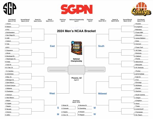 Printable NCAA Tournament Bracket: 2024 March Madness Blank PDF from SGPN