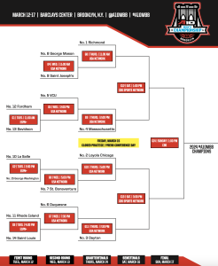 2024 Atlantic 10 Conference Tournament Preview, Picks, and Best Bets