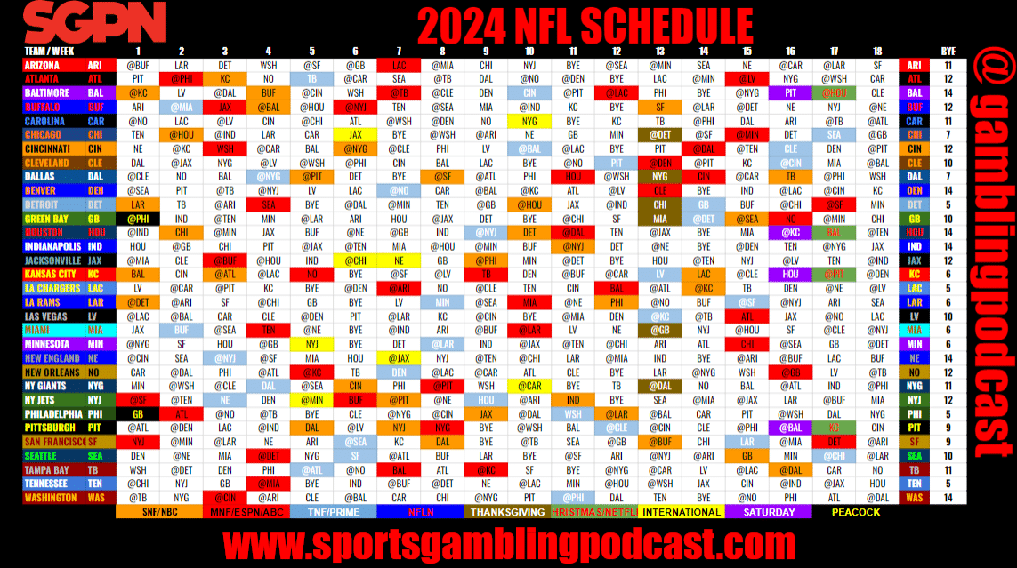 2024 NFL Schedule Grid with Spreads Printable PDF and Spreadsheet of
