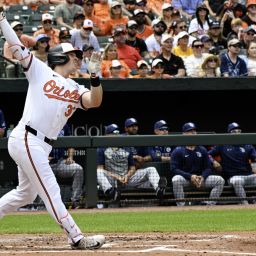 Underdog Plays for June 18 - MLB plays for June 18 - MLB Player Picks for June 18 - Come check out these plays