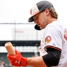 Underdog Plays for June 8 - MLB plays for June 8 - MLB Player Picks for June 8 - Come check out these plays