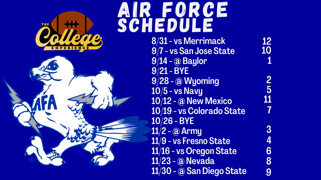 Air Force Falcons 2024 Team Preview The College Football Experience