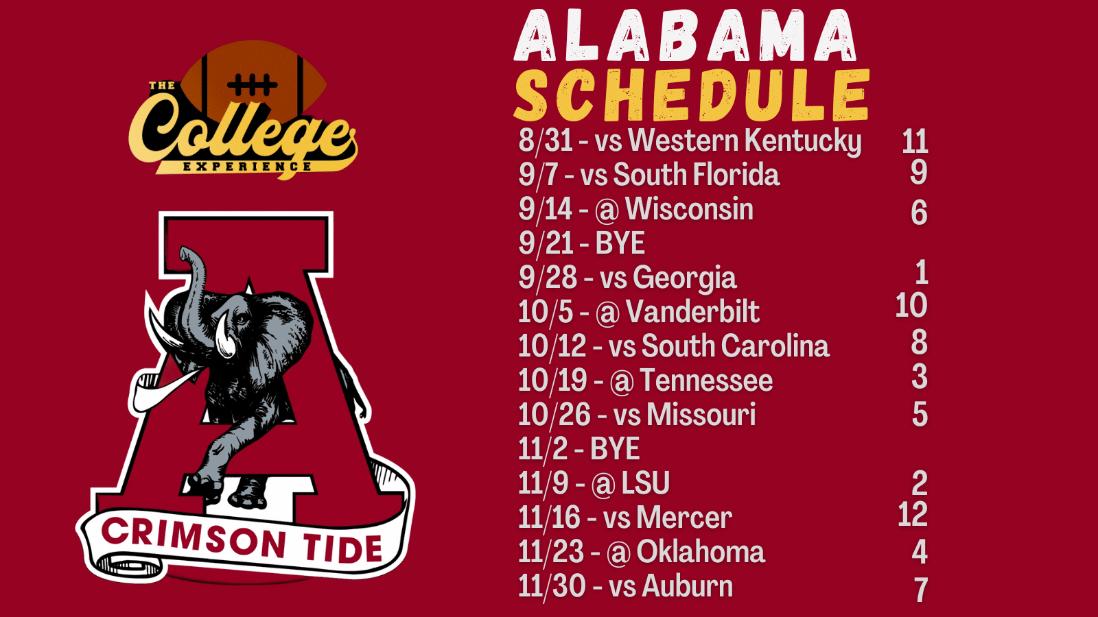 Alabama Crimson Tide 2024 Team Preview | The College Football Experience (Ep. 1590)