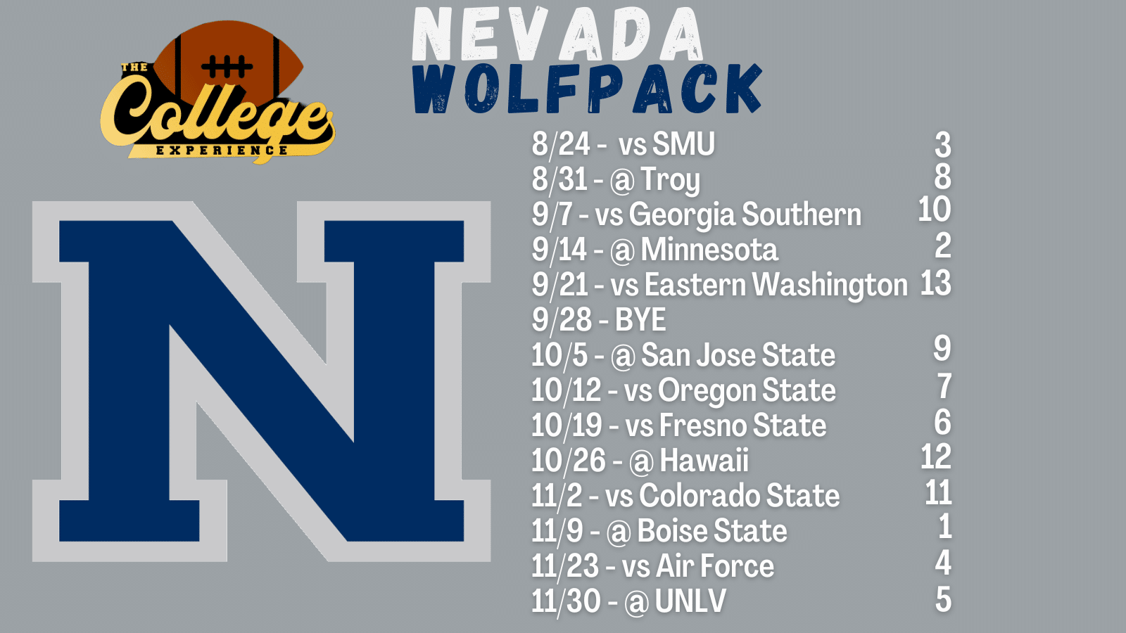 Nevada Wolfpack 2024 Schedule