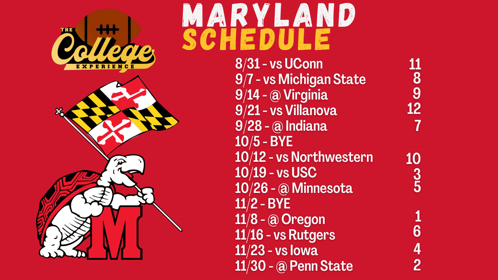 Maryland 2024 Football Schedule