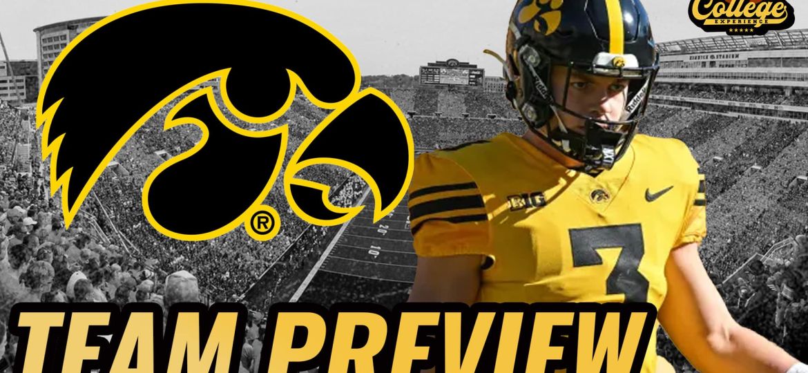 Iowa Hawkeyes 2024 Team Preview | The College Football Experience (Ep. 1630)