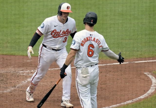 Underdog Plays for August 25 - MLB plays for August 25 - MLB Player Picks for August 25 - Come check out these plays