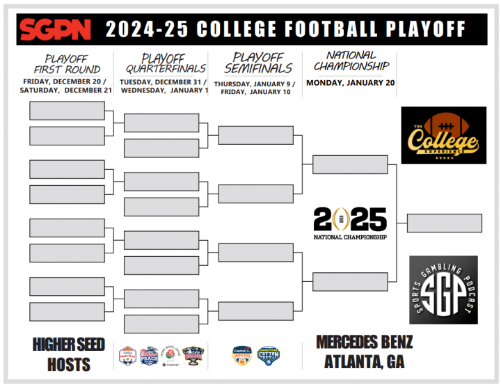 202425 College Football Playoff Printable Bracket Sports Gambling