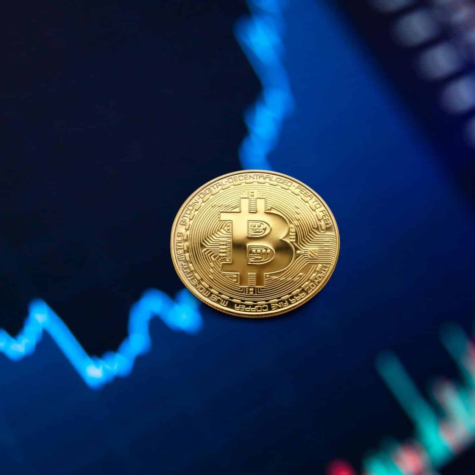 bitcoin chart