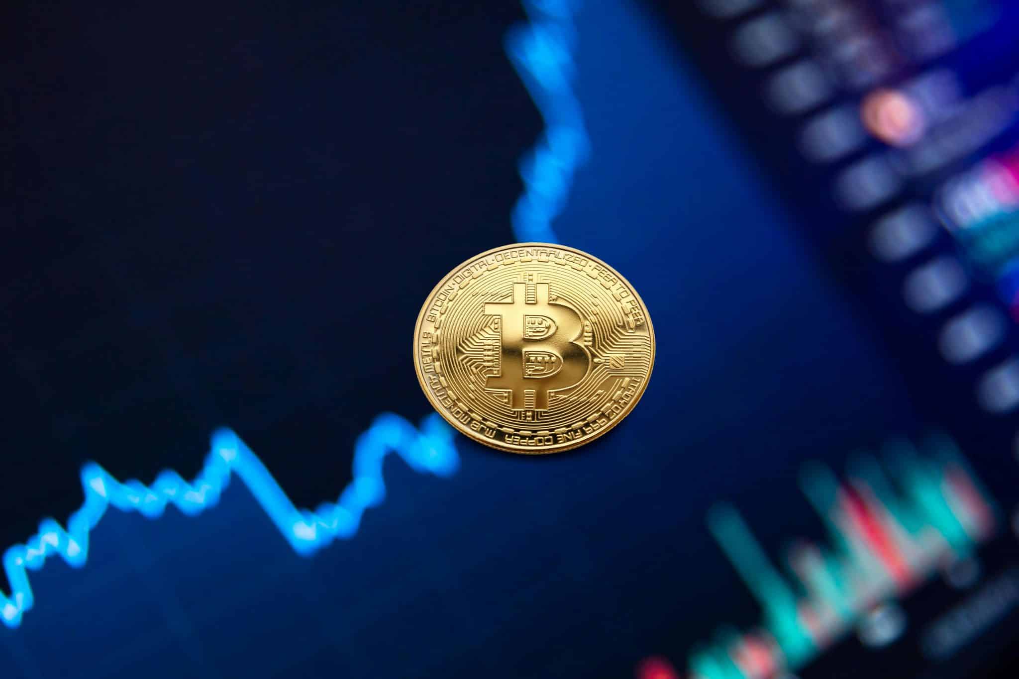bitcoin chart