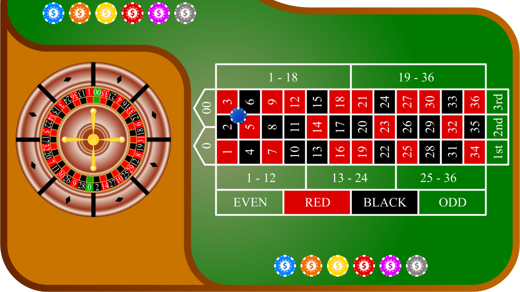 How To Play Roulette And Strategies For Winning