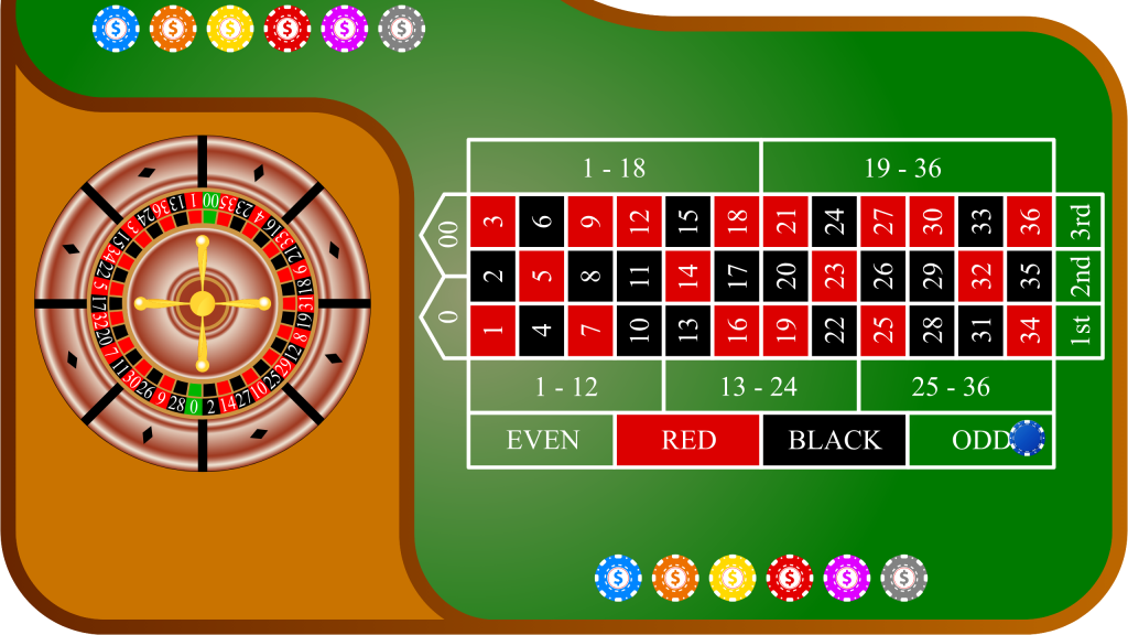 How To Play Roulette And Strategies For Winning