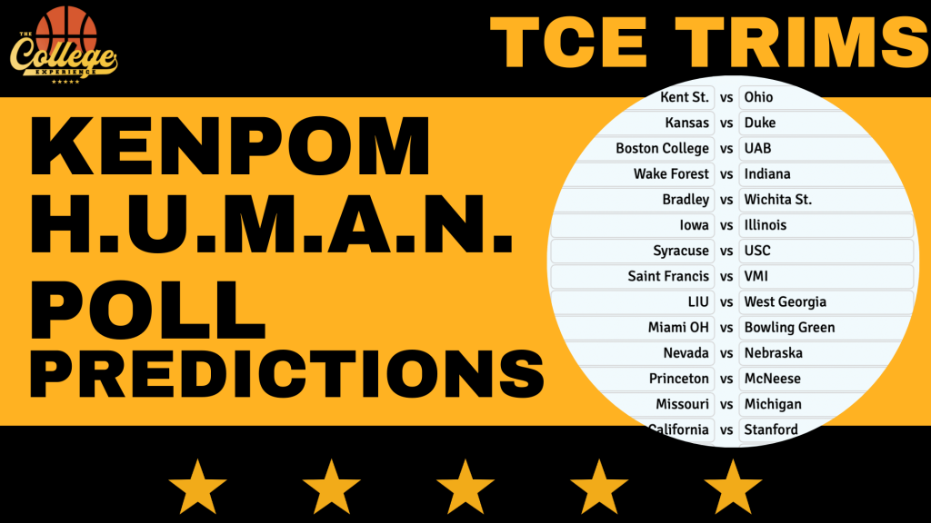 College Basketball Rankings - College Basketball Picks on KenPom's Power Ratings H.U.M.A.N. Poll