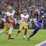 Minnesota Vikings at Los Angeles Rams Preview and Predictions 