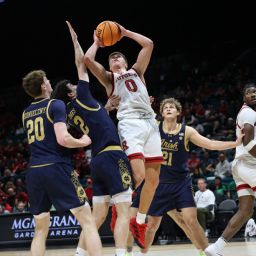 Jordan Derkack, Underdog Fantasy college basketball November 30
