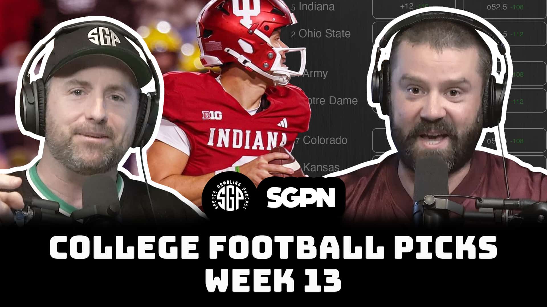 College Football Picks Week 13