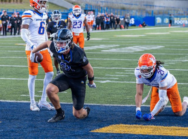 SGPN Parlay for Friday (November 22nd): College Football Parlay