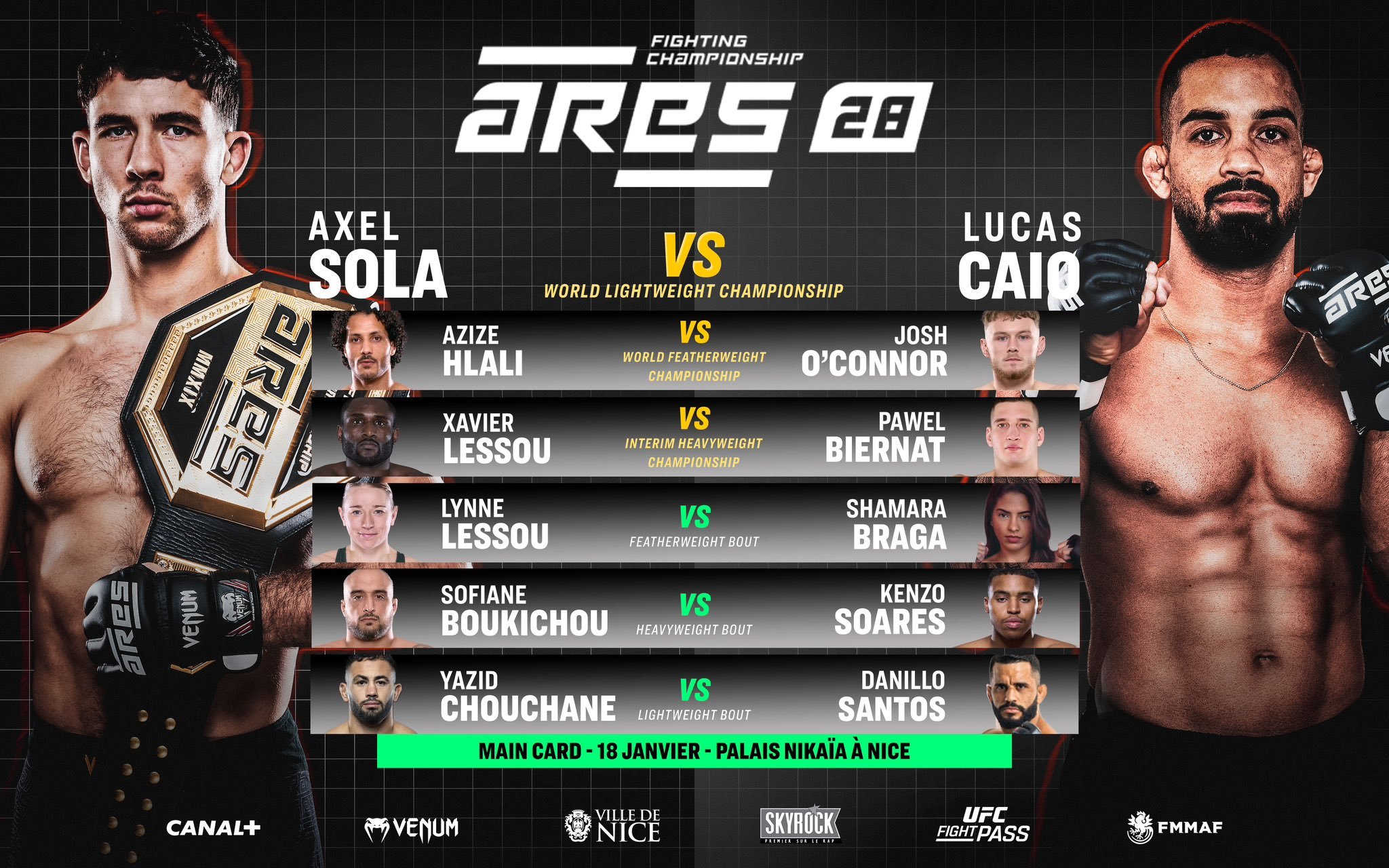 Ares FC 28 is our regional MMA show of record this week. Come check out regional mma to make some picks, predictions and bets.