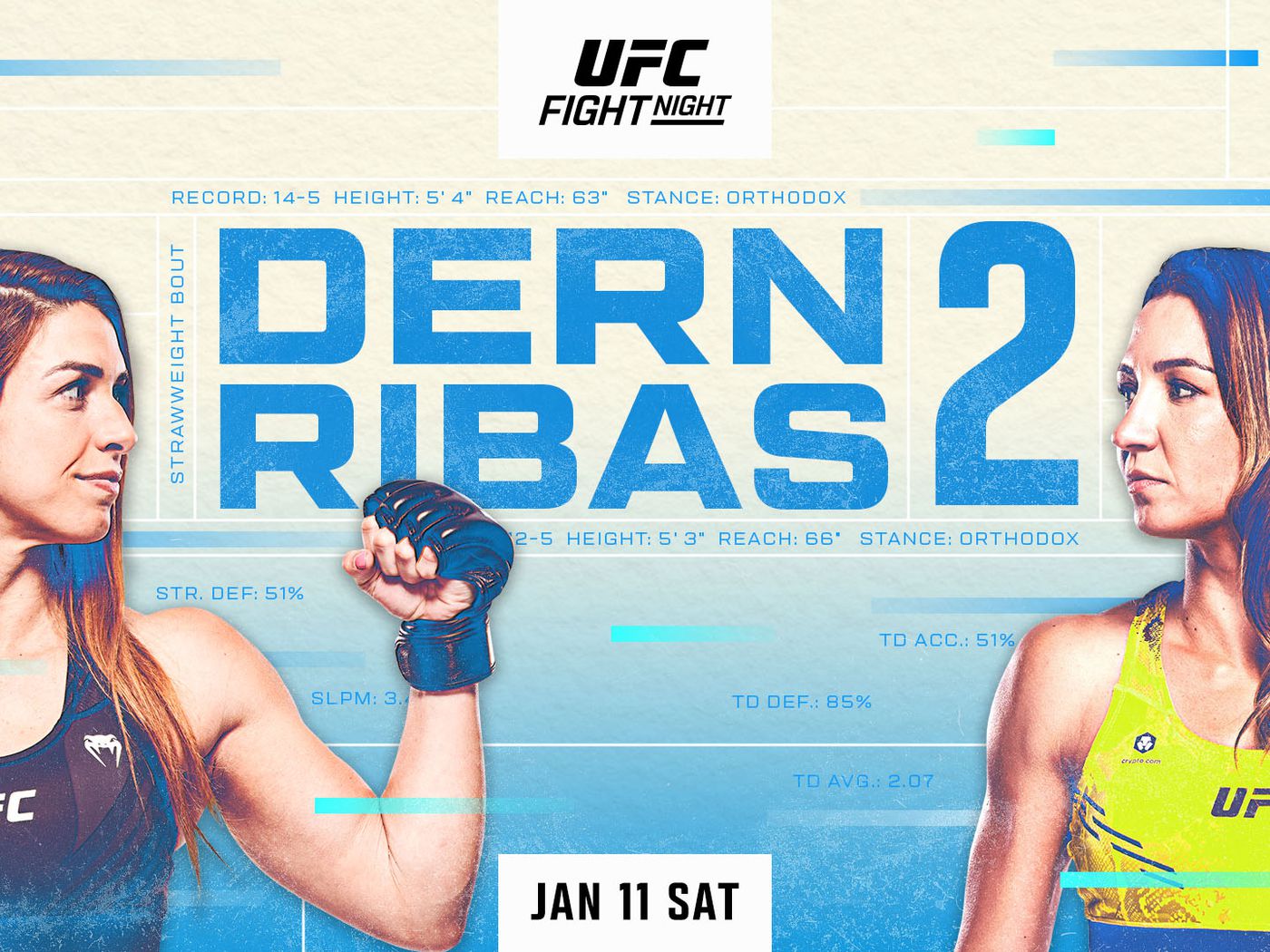 MMA Prop Pick of the Week: UFC Vegas 101