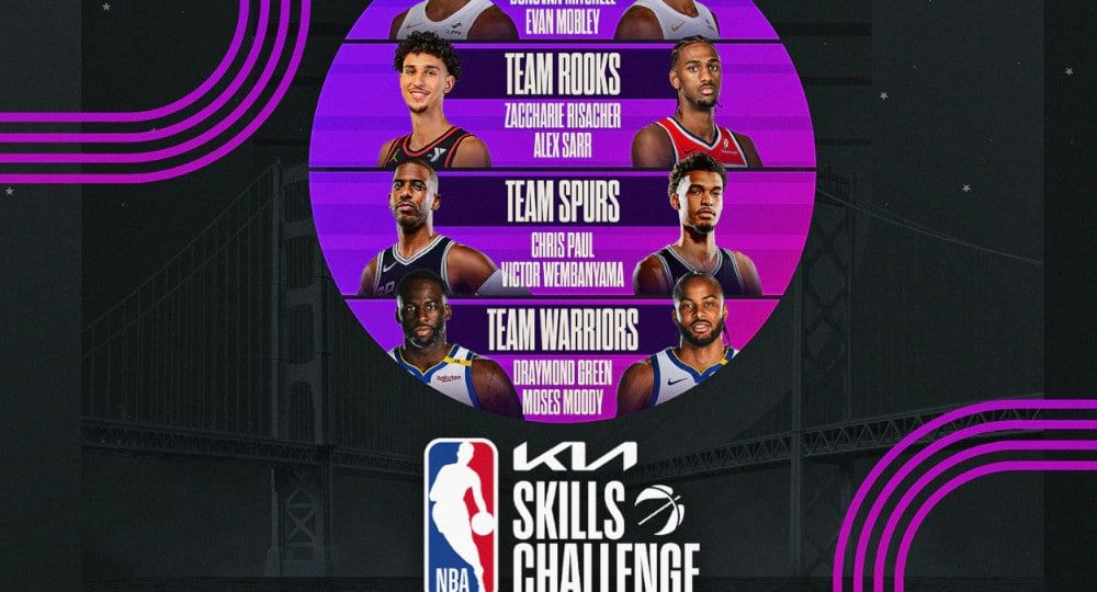 We've got the picks for the 2025 Kia Skills Challenge this Saturday. Come get the best plays for the event & all of all-star weekend