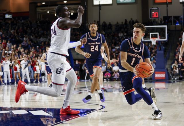 SGPN Parlay for Friday (March 7th): College Basketball Parlay