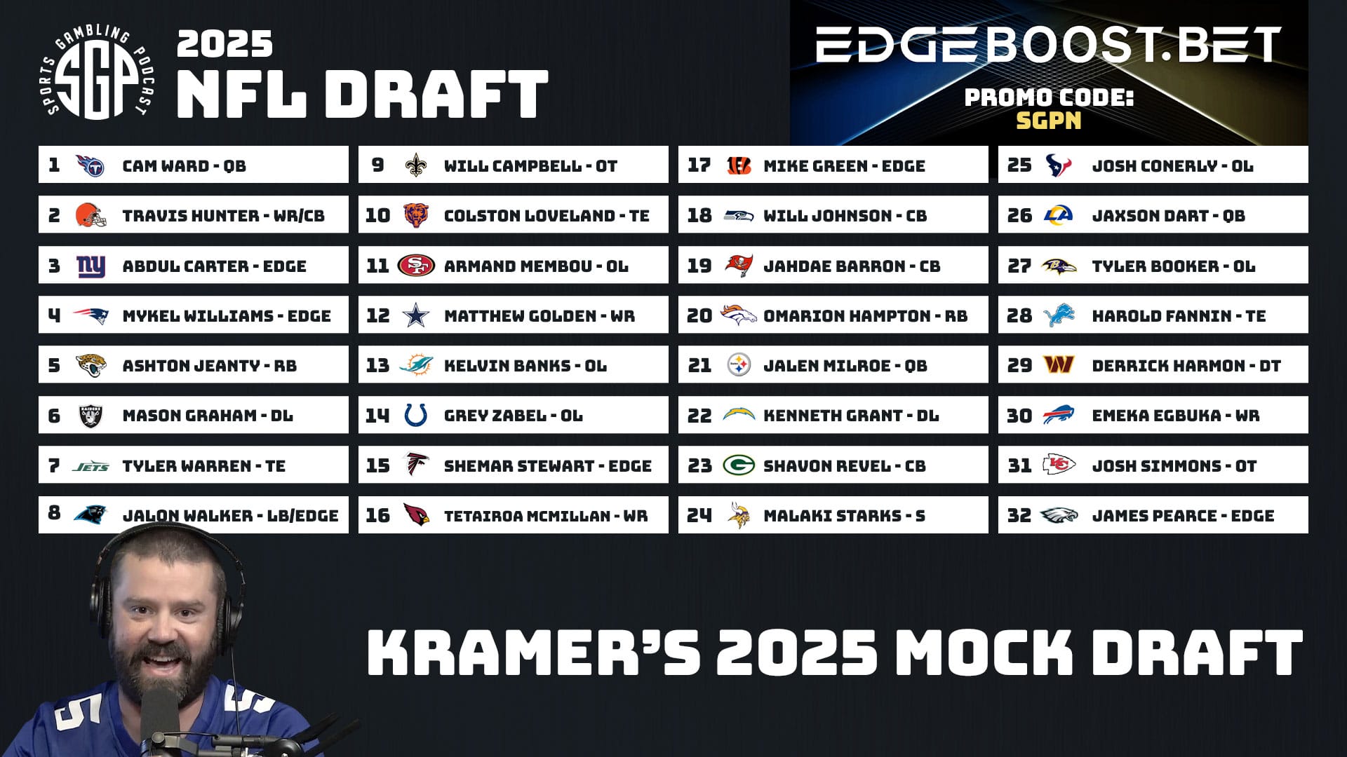 2025 NFL Mock Draft from Ryan Kramer of the Sports Gambling Podcast