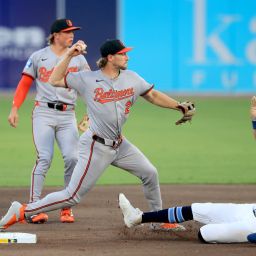 Best Bet For Thursday (June 19th): MLB Predictions