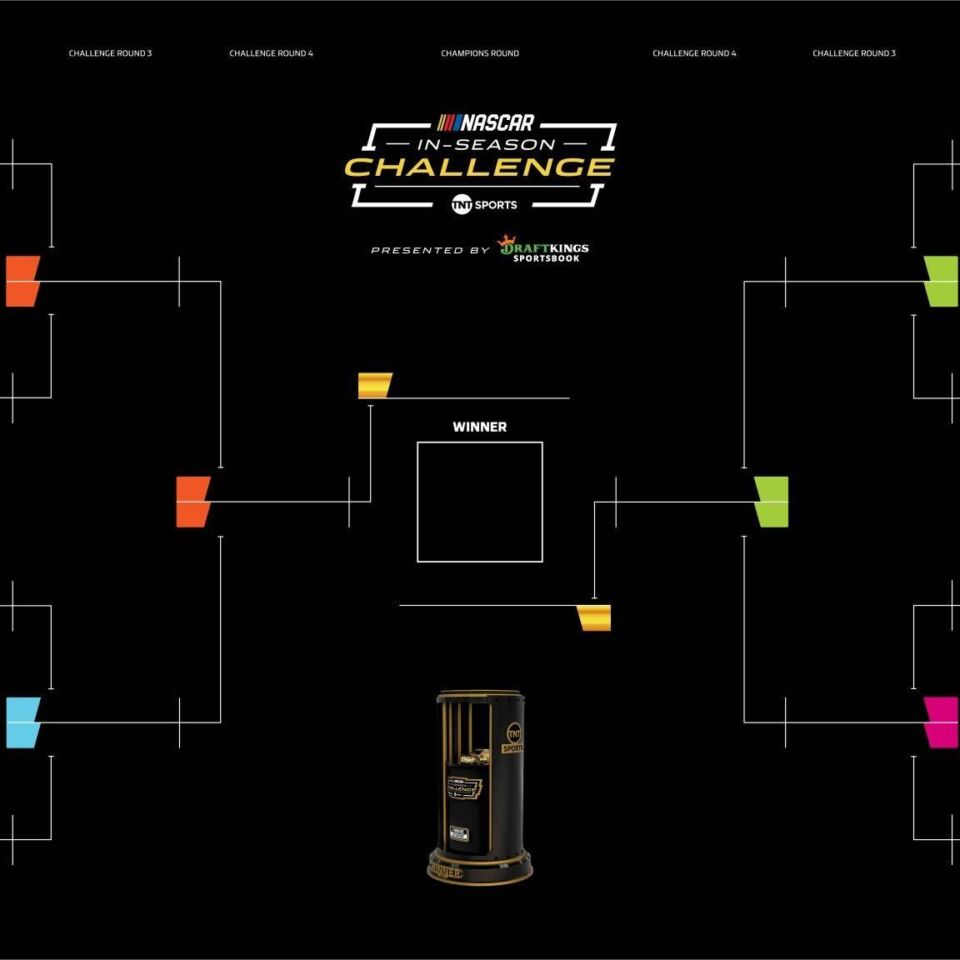 NASCAR In-Season Tournament: Format, Picks, Best Bets, and Free Bracket Challenge