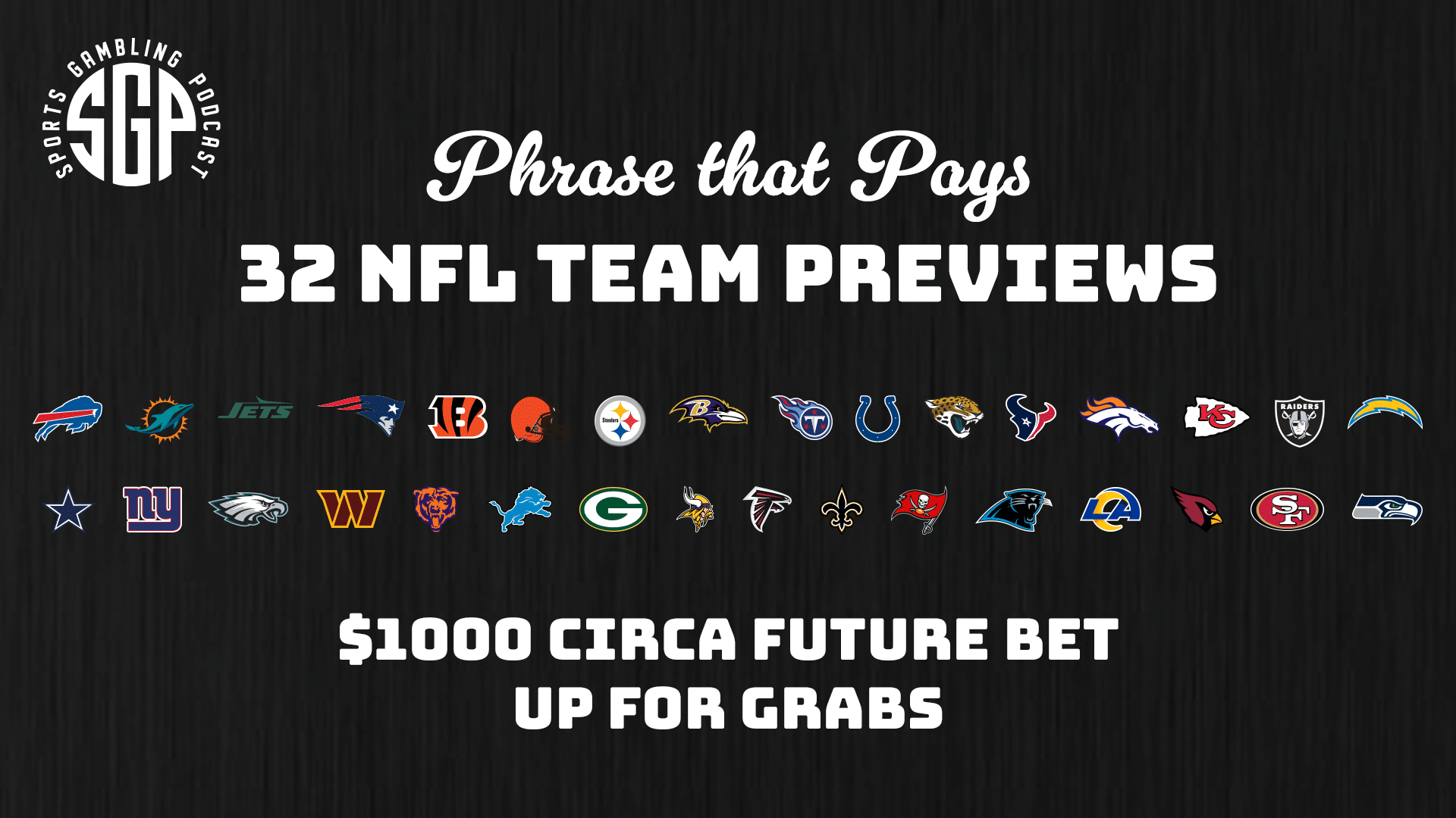2025 NFL Team Previews: Betting, Picks, Props, and More