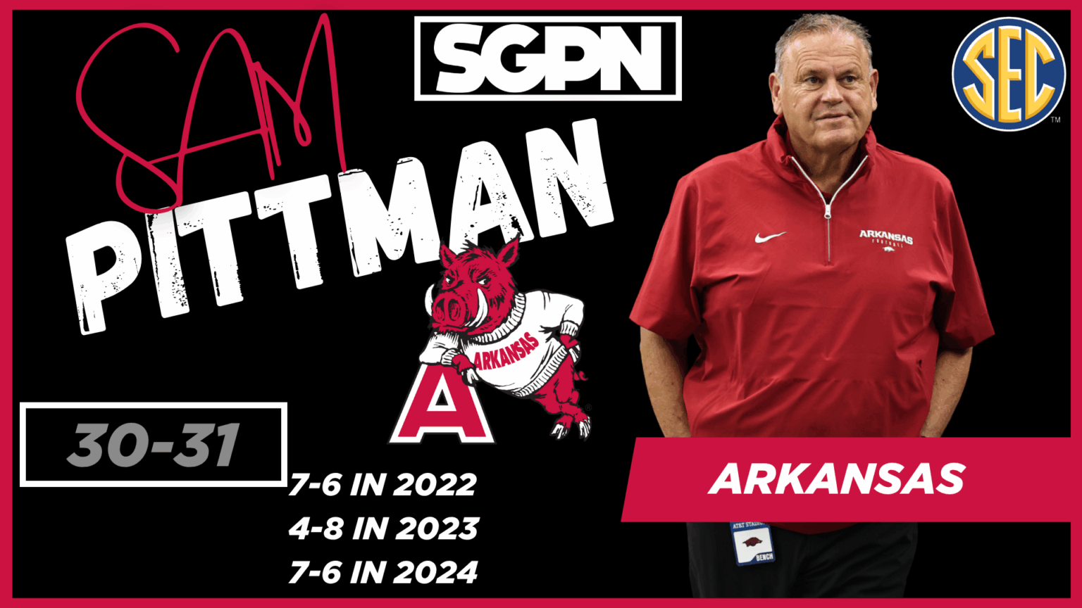 Arkansas Razorbacks 2025 Team Preview | The College Football Experience ...