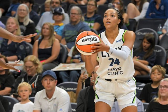 WNBA Predictions & Preview For Saturday, July 19th (All-Star Game Best Bet)