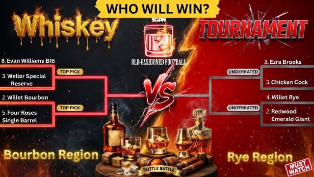 ELITE 8 Whiskey Madness, NFL Updates + UFL Parlay | Old-Fashioned Football (Ep. 222)