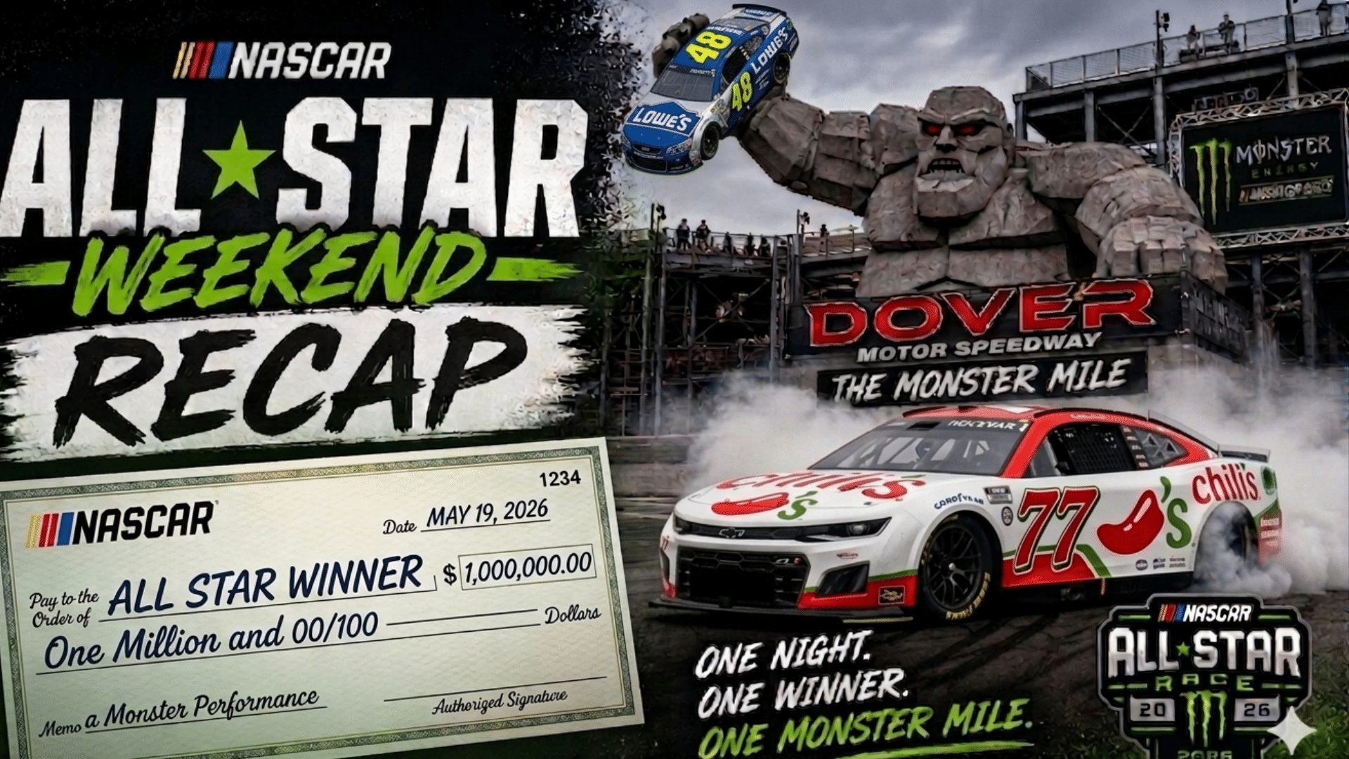 NASCAR Dover 2026 Betting Recap I NASCAR Gambling Podcast (Ep. 797) NASCAR Dover 2026 Betting Recap I NASCAR Gambling Podcast (Ep. 797)