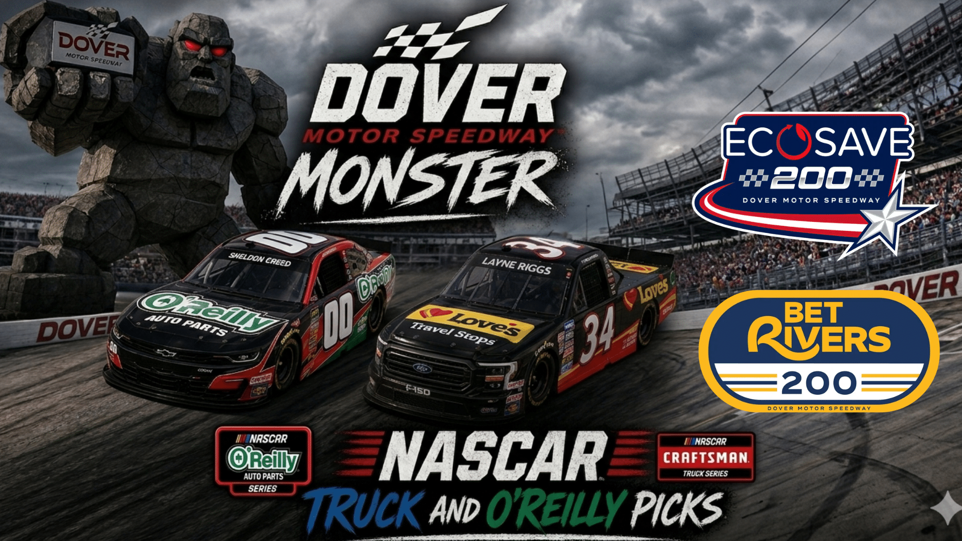 NASCAR Dover Trucks & O'Reilly Series Betting Picks 2026 I NASCAR Gambling Podcast (Ep. 795) NASCAR Dover Trucks & O'Reilly Series Betting Picks 2026 I NASCAR Gambling Podcast (Ep. 795)