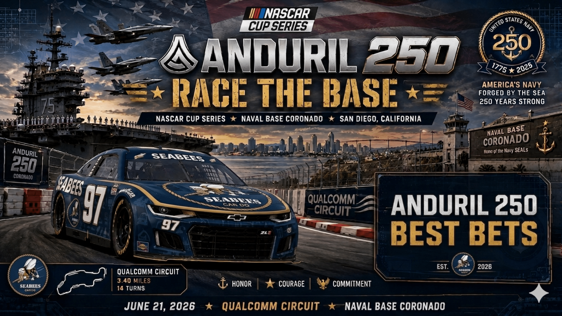 Anduril 250 Betting Picks 2026 I NASCAR Gambling Podcast (Ep. 815) Anduril 250 Betting Picks 2026 I NASCAR Gambling Podcast (Ep. 815)