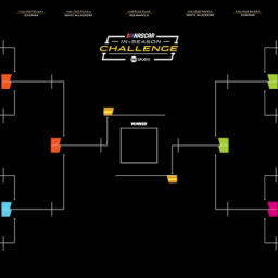 NASCAR In-Season Challenge Picks, Odds, and Best Bets