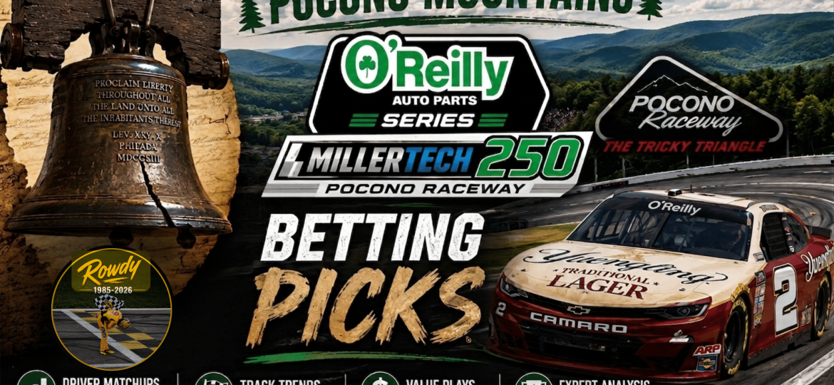 MillerTech Battery 250 Betting Picks I NASCAR Gambling Podcast (Ep. 812)