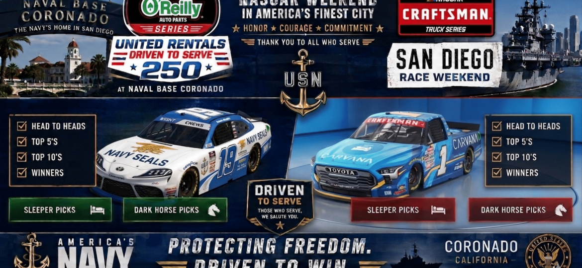 NASCAR Coronado Trucks & O'Reilly Series Betting Picks 2026 I NASCAR Gambling Podcast (Ep. 816)