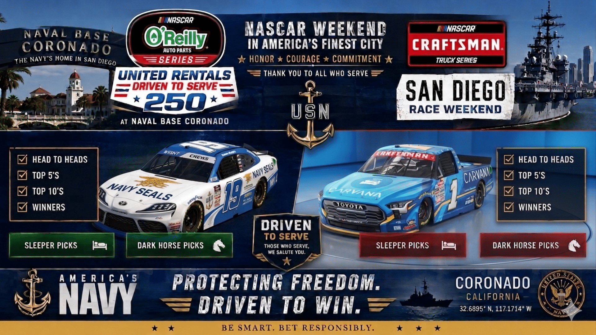 NASCAR Coronado Trucks & O'Reilly Series Betting Picks 2026 I NASCAR Gambling Podcast (Ep. 816) NASCAR Coronado Trucks & O'Reilly Series Betting Picks 2026 I NASCAR Gambling Podcast (Ep. 816)