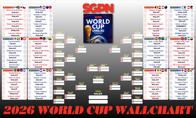 SGPN Wallchart Final