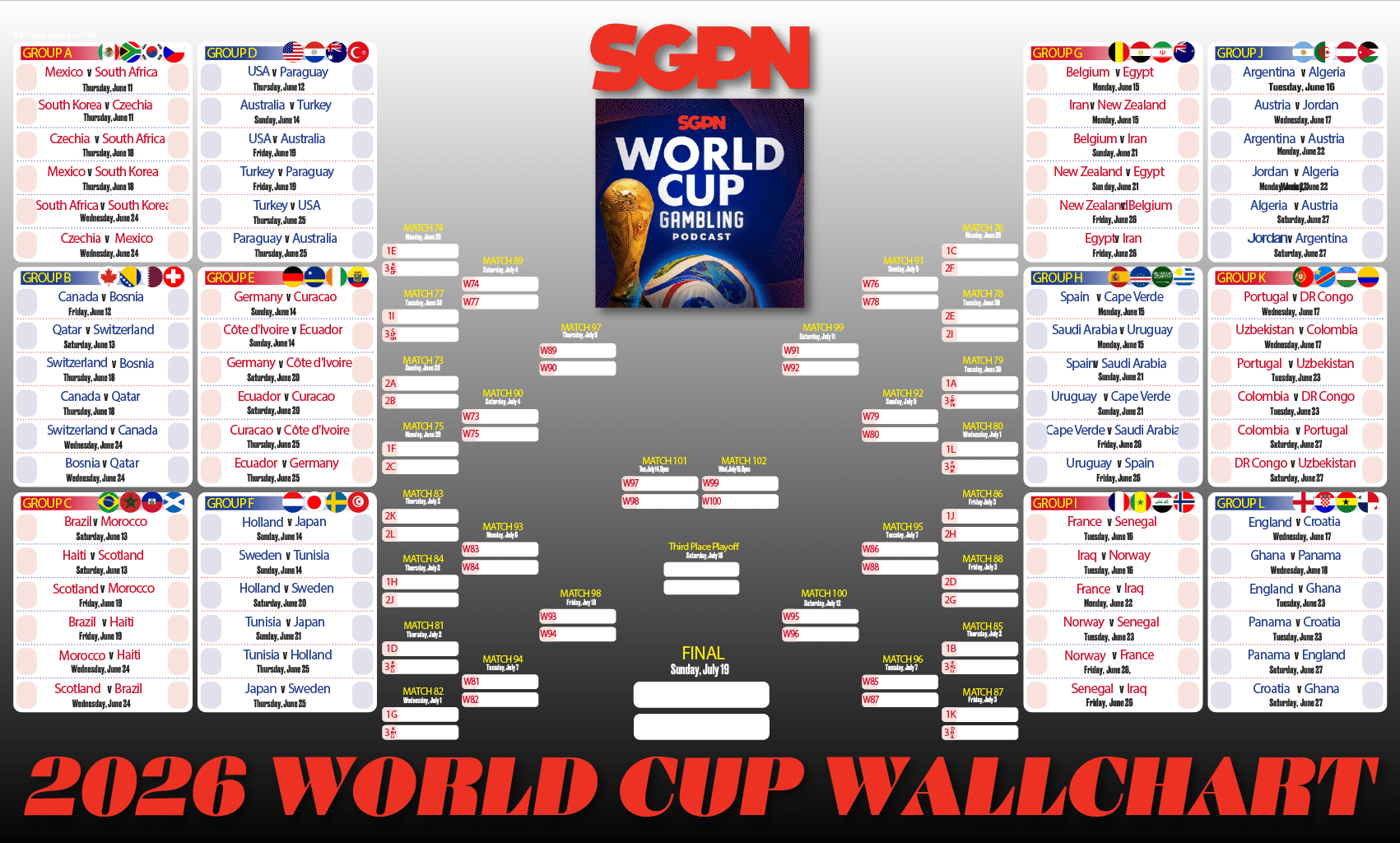 Official SGPN World Cup 2026 Wallchart: Printable PDF Bracket and Wallchart