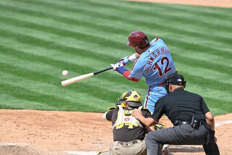Daily Dingers For Monday (June 8th): Best & Most Fun Home Run Bets
