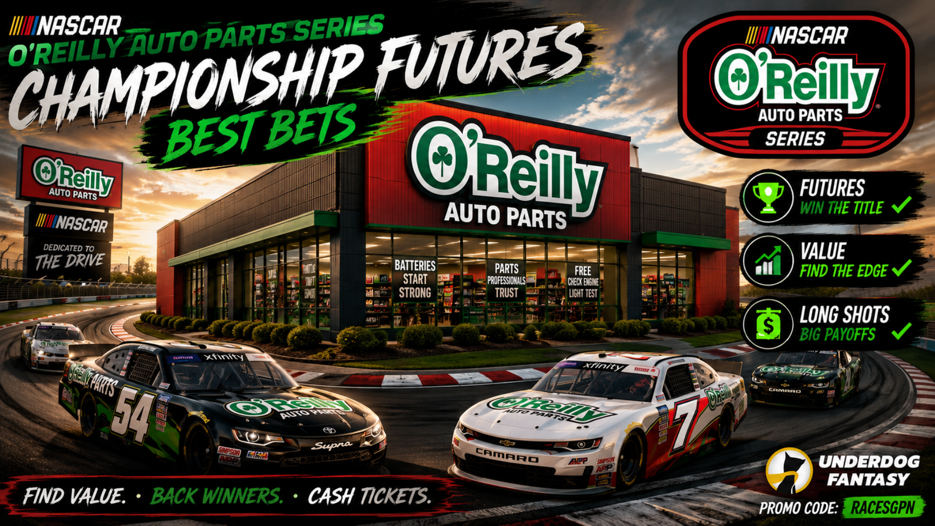 O'Reilly Auto Parts Series Championship 2026 Update I NASCAR Gambling Podcast (Ep. 841)