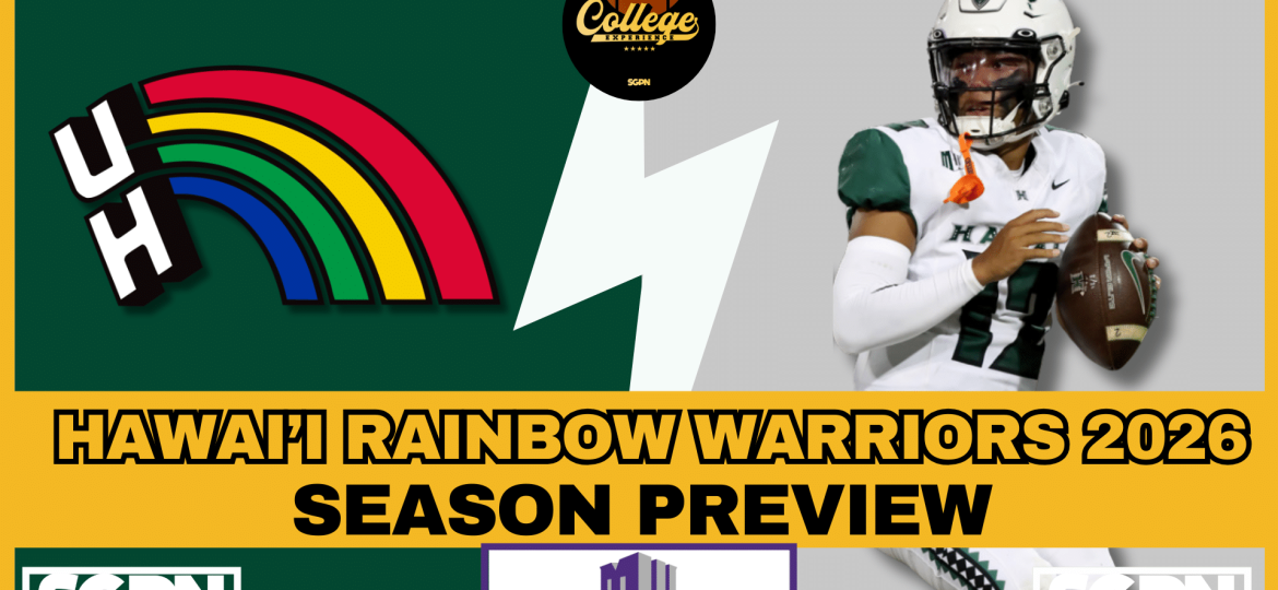 Hawaii Rainbow Warriors 2026 Team Preview | The College Football Experience (Ep. 3054)