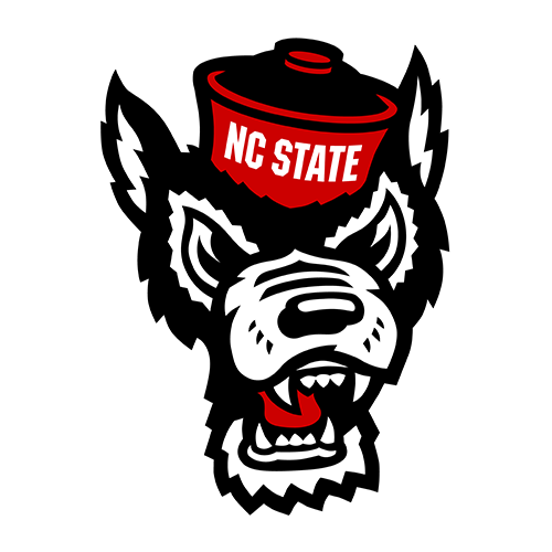 NC State Wolfpack logo
