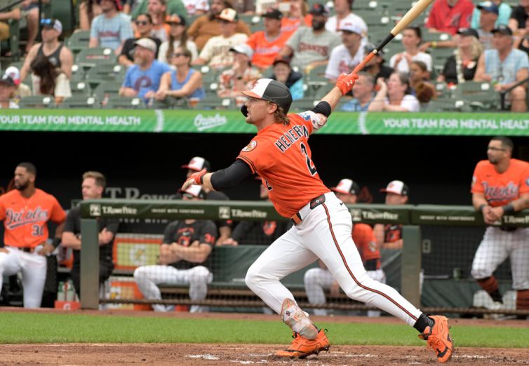 Daily Dingers for Tuesday (August 18th): Best & Most Fun Home Run Bets