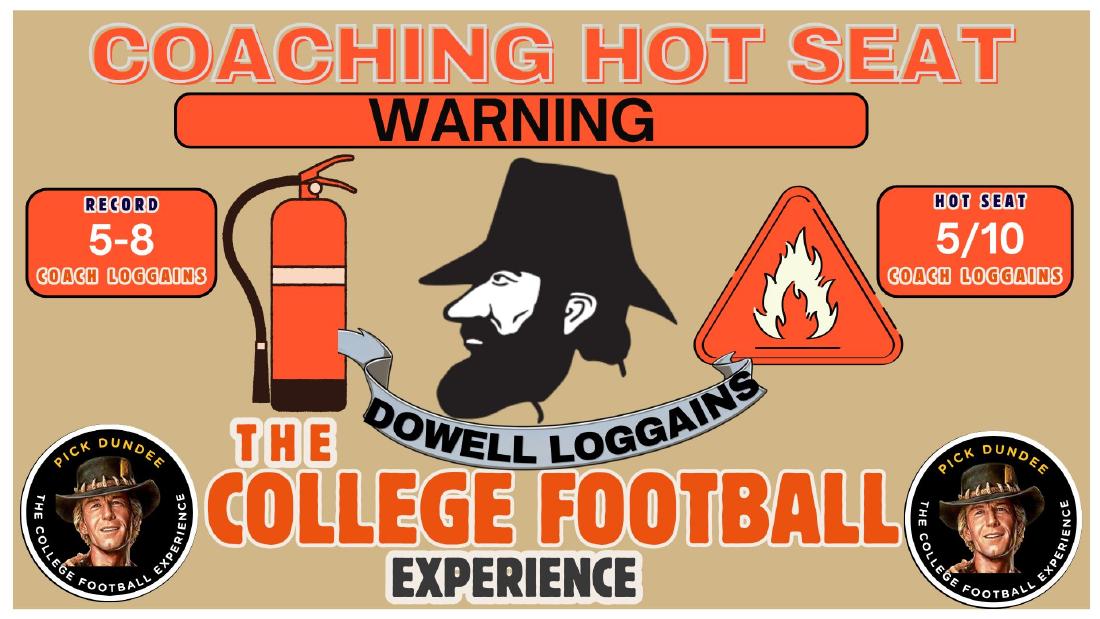 Dowell Loggains Coaching Hot Seat Rating Dowell Loggains coaching hot seat rating 5 out of 10 with a 5-8 App State record