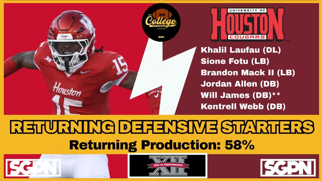 Houston Returning Defensive Starters Houston Cougars returning defensive starters with 58 percent returning production