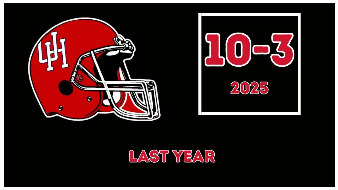 Houston Cougars 2025 Record Houston Cougars 2025 season record: 10-3