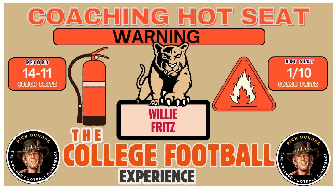 Willie Fritz Coaching Hot Seat Rating Willie Fritz coaching hot seat rating 1 out of 10 with a 14-11 Houston record